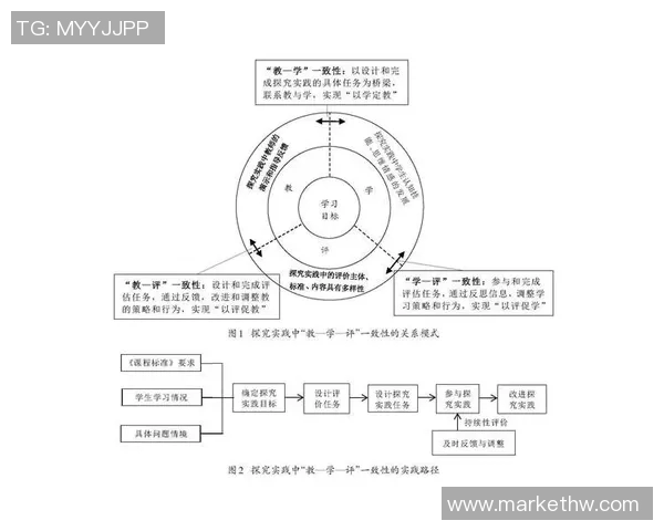 激进冲锋的内涵与外延探索：从理论到实践的全面解析